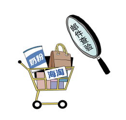 跨境電商經營新規 戴上合規“緊箍咒”，方能行穩致遠